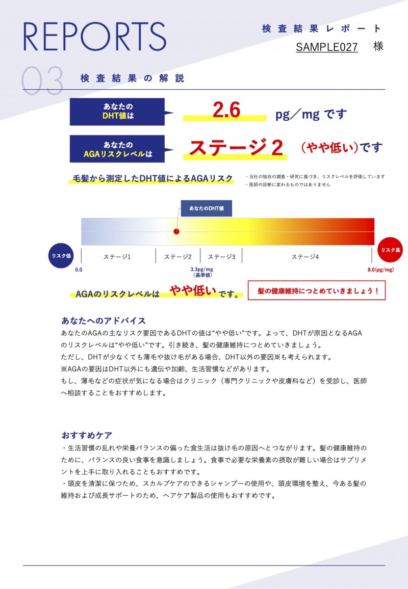 自分はまだ大丈夫と思ってない Agaリスクがわかる検査キットを使ってみた マガジンサミット