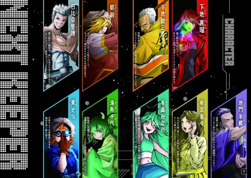 キャラクター